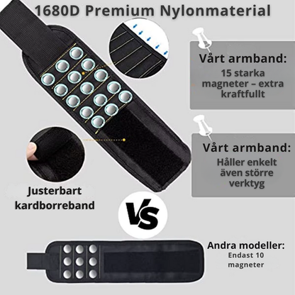 MagnaGrip™ - Magnetiskt Armband för Hemmafixaren